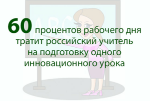 Исследование: педагоги недостаточно компетентны в технологизации образования